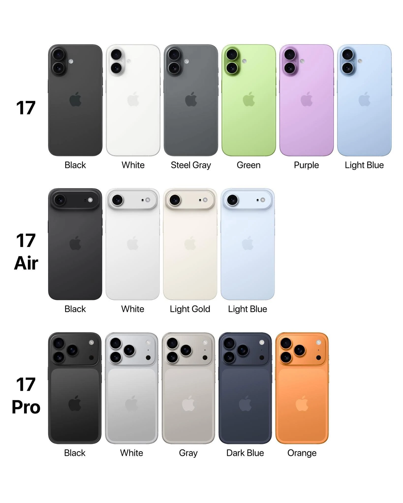 iPhone 17: Sept Launch, Bold Colors & Upgrades