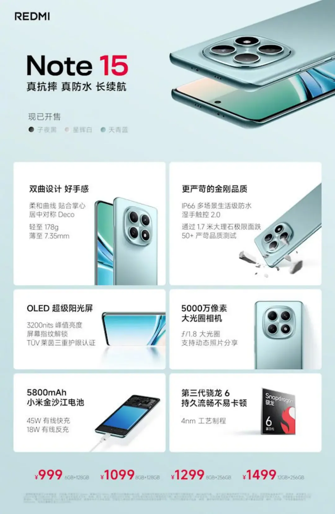 Redmi Note 15: 2025’s Best Budget Smartphone