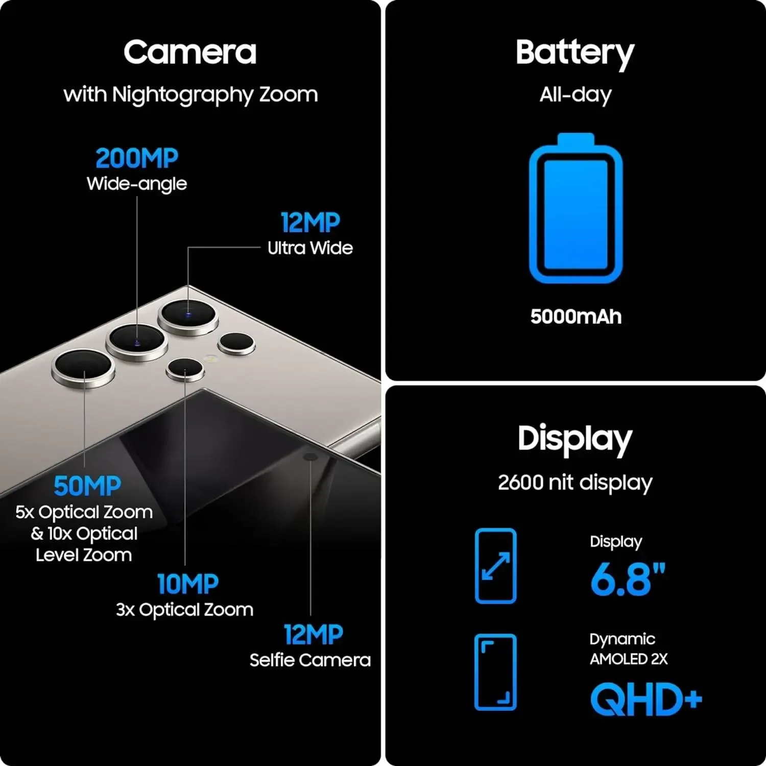 Samsung Galaxy S24 Ultra Review: Specs, Features & First Impressions