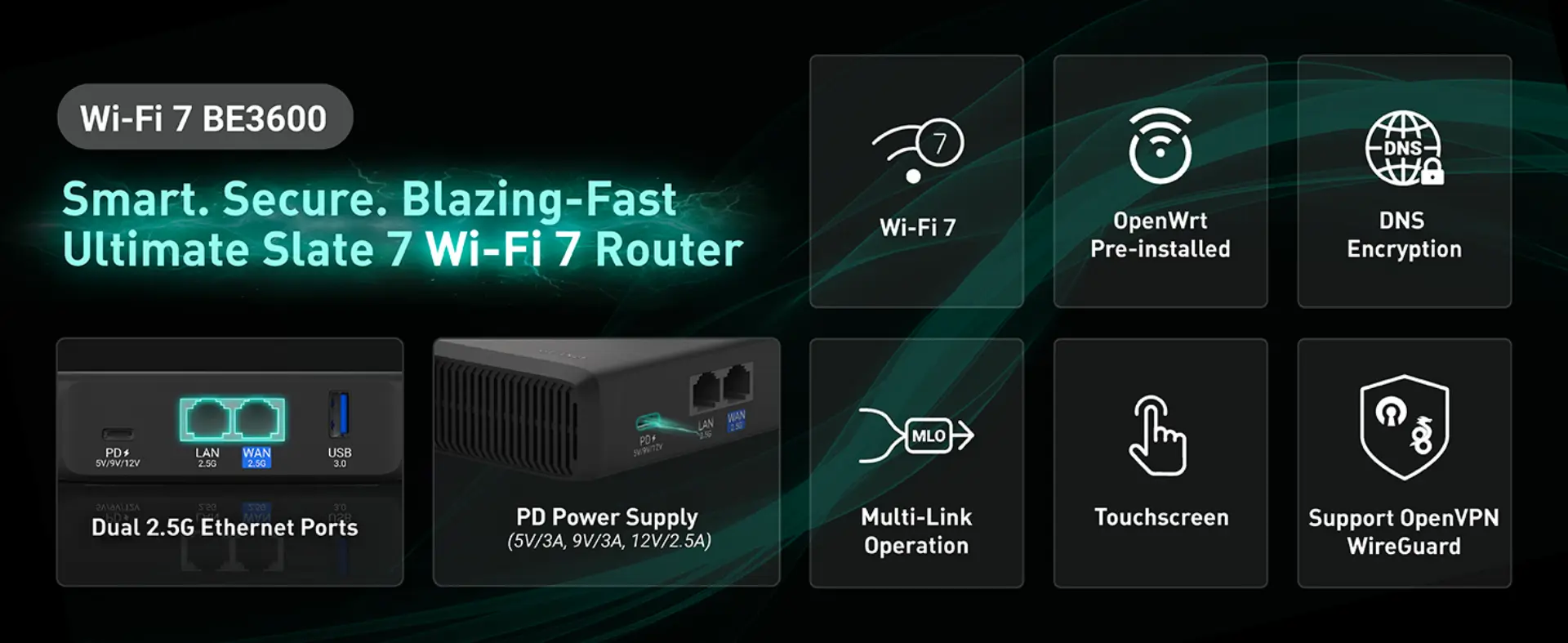 GL.iNet Slate 7 Review: Best Wi-Fi 7 Travel Router