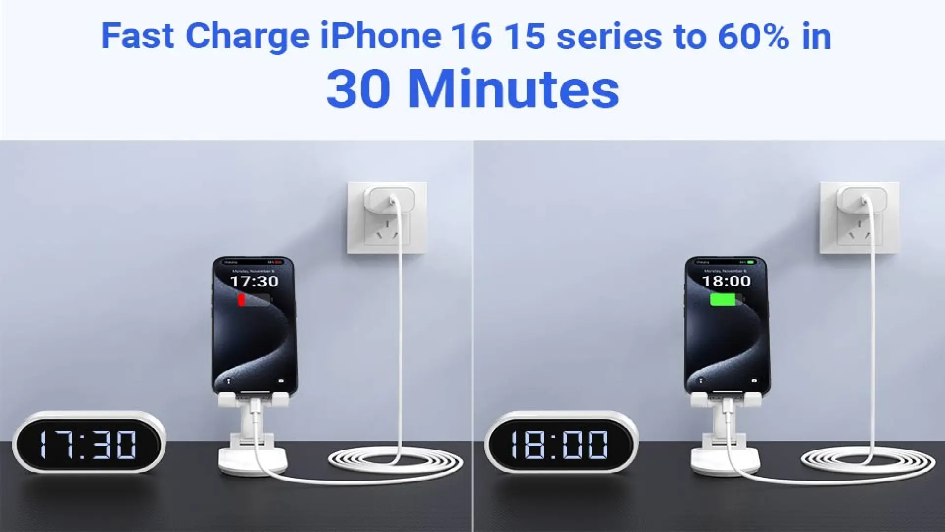 20W iPhone Charger/10ft USB-C: Fast Charge & $8.99