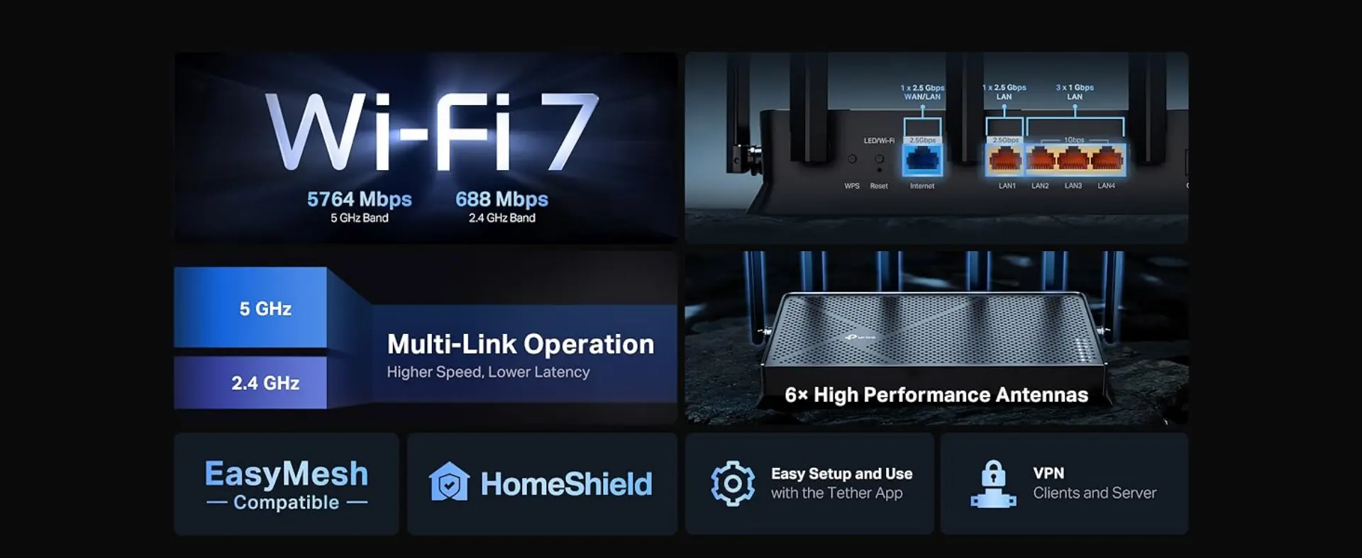 TP-Link Archer BE6500: Wi-Fi 7 Router Review
