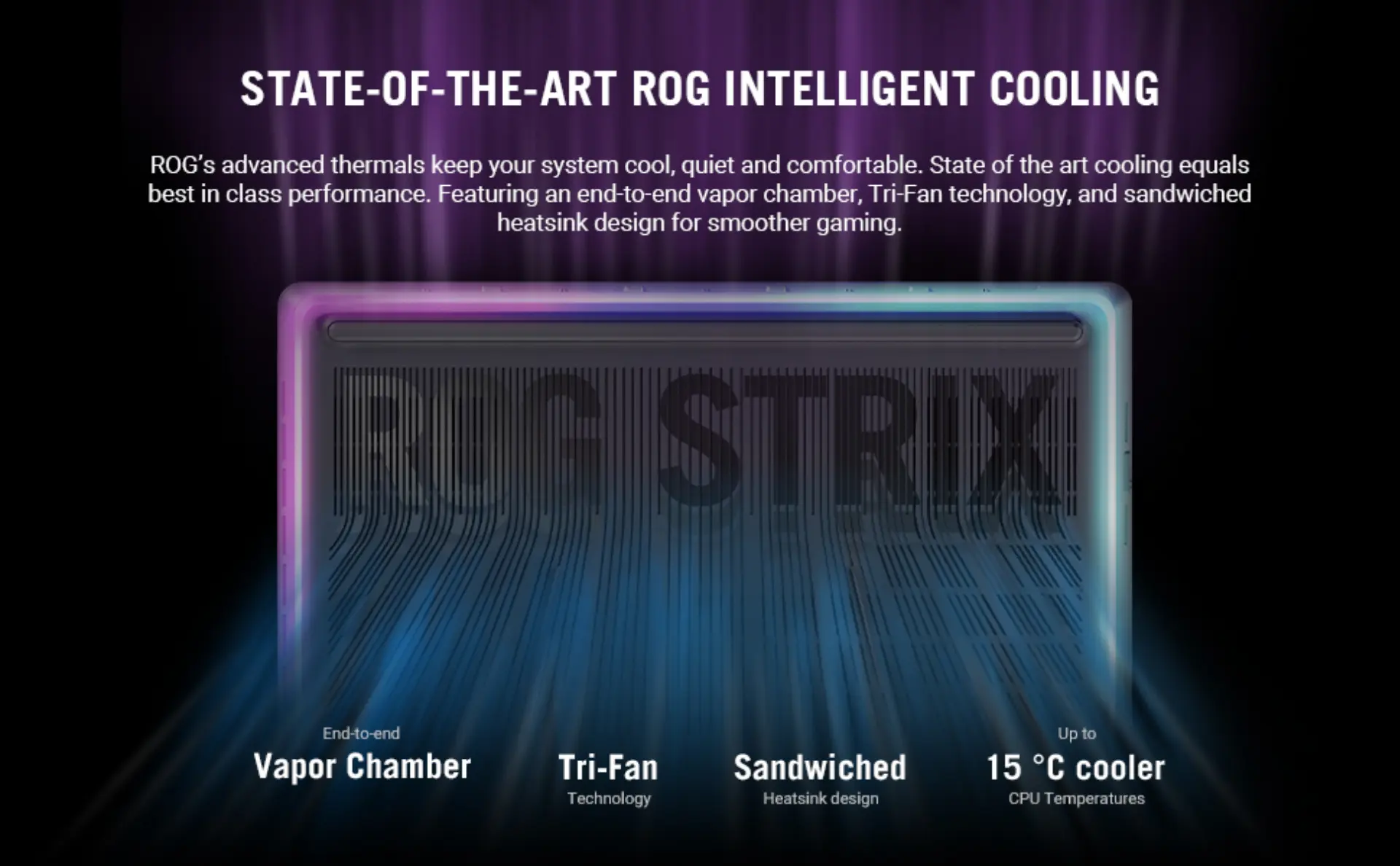 ASUS ROG Strix G16 Review: Redefining Gaming Power
