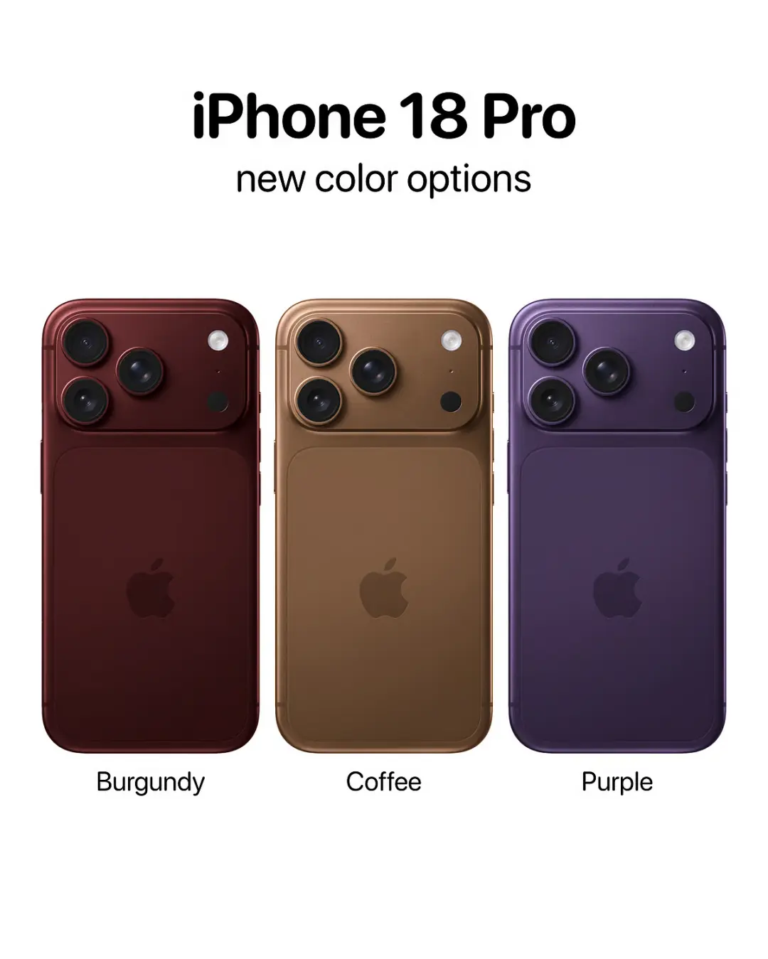 iPhone 18 Pro Max: Rumored Features and Specs