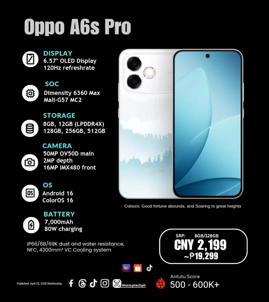 OPPO A6s Pro Price in China: ¥2,199 Specs