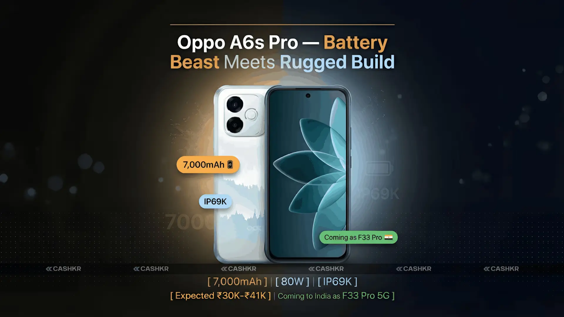OPPO A6s Pro Price in China: ¥2,199 Specs